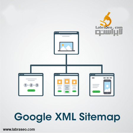 نقشه سایت,نقشه سایت XML,سایت مپ