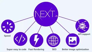 Next.js یکی از بهترین فریم‌ورک‌ طراحی وب