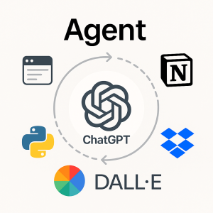 دستیار اجرایی chatgpt agent